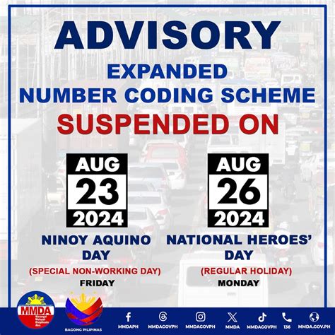 coding in cavite today|Number coding suspended on August 23 and 26, 2024 .